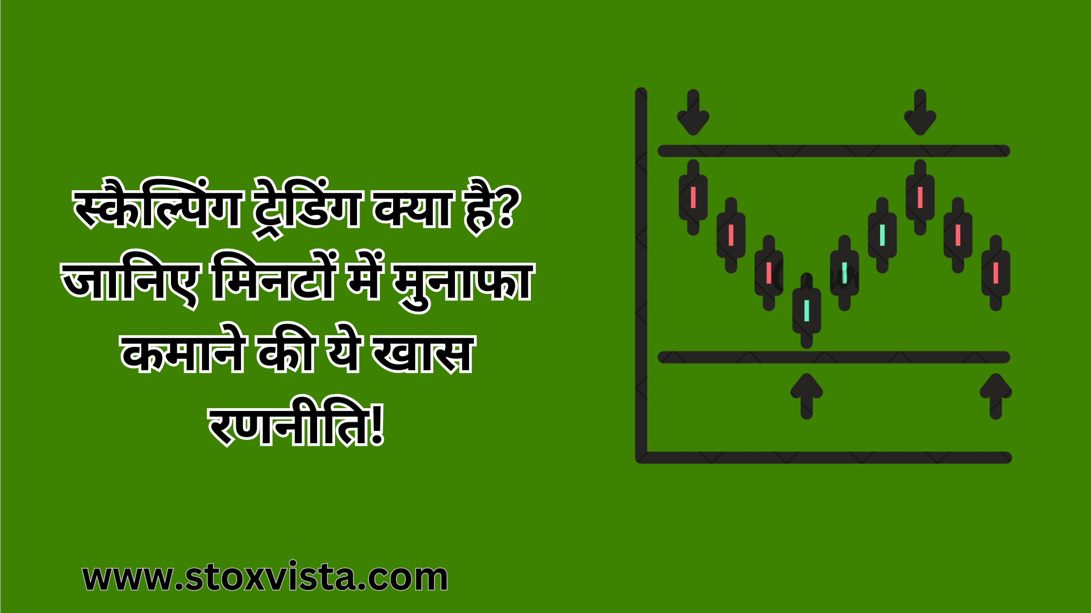 scalping trading in hindi